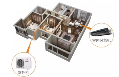 用科技，成就強(qiáng)大！三菱重工中央空調(diào)讓你不服“暑”